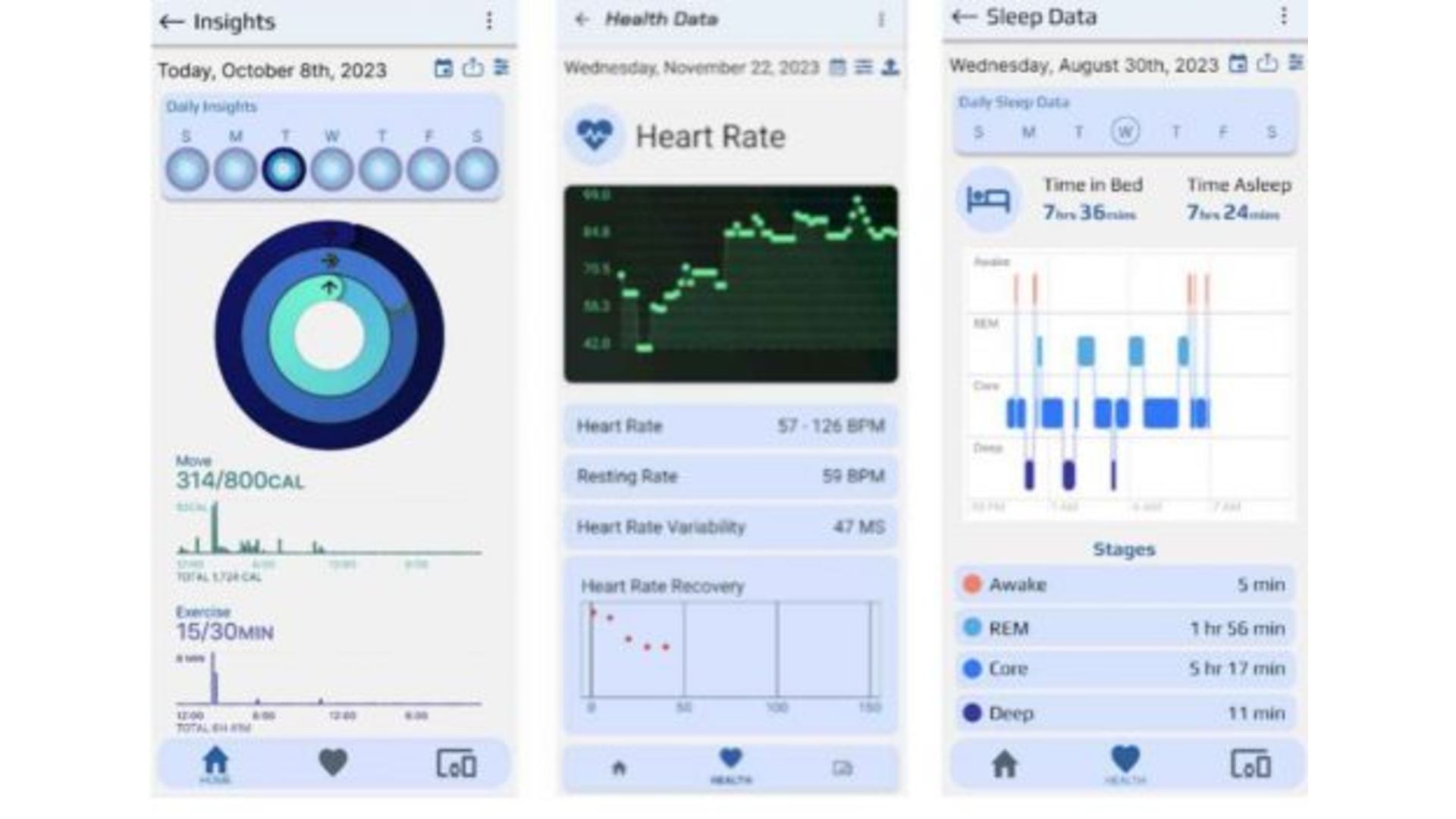 An overview of the multiple screens built to track health data